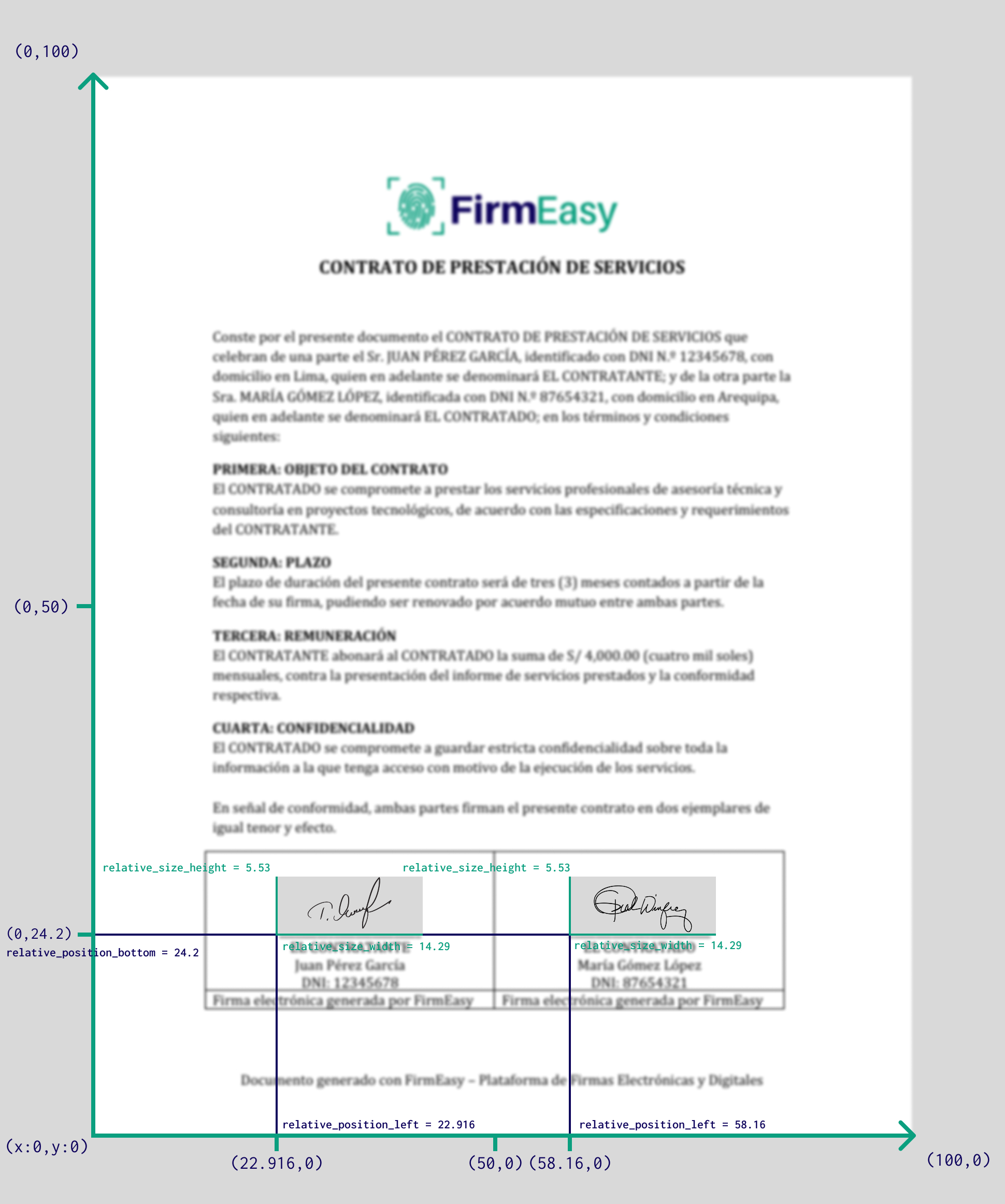 Referencia de coordenadas usando borde inferior
