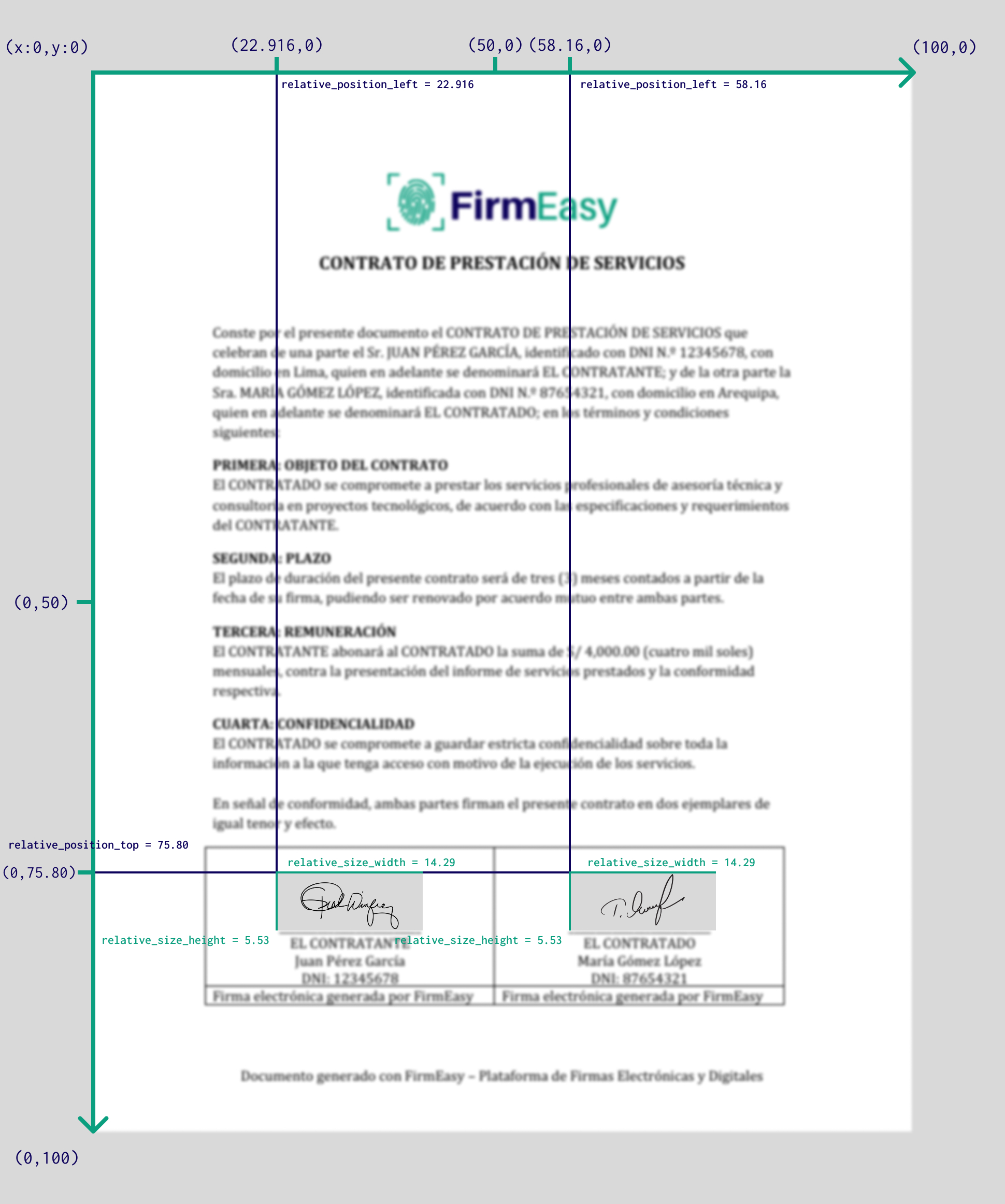 Referencia de coordenadas con origen superior izquierdo